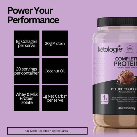 Deluxe Chocolate Complete Protein Shake (30g Protein) - 28.25oz