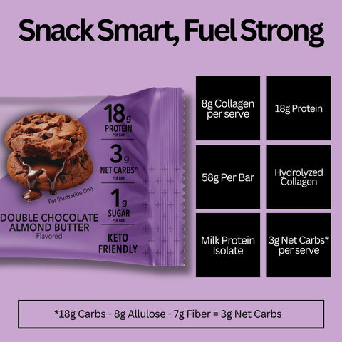 Double Chocolate Almond Butter - Collagen Protein Bars (12 x 58g Bars) Returning Soon