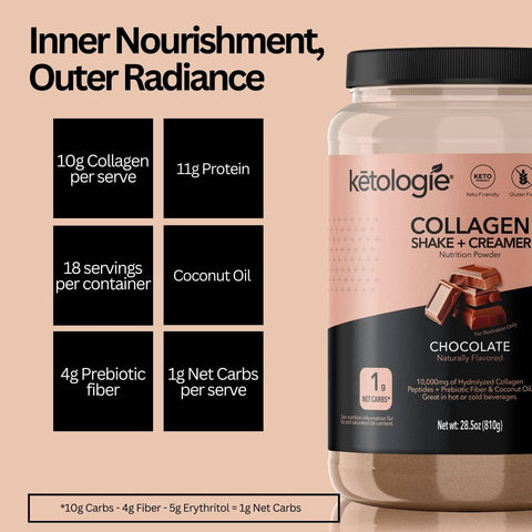 Keto Shake - Chocolate Collagen and Creamer  28.5oz jar with nutritional benefits and versatile uses for low-carb lifestyle.