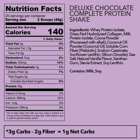 Deluxe Chocolate Complete Protein Shake (30g Protein) - 28.25oz