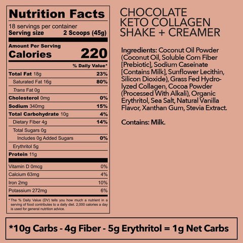 Chocolate Keto Collagen Shake + Creamer - 28.5oz